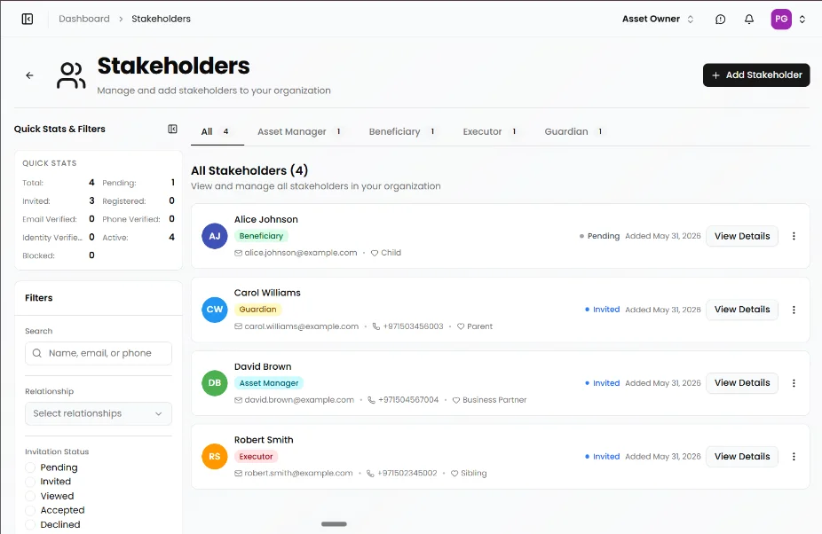 Stakeholders screen