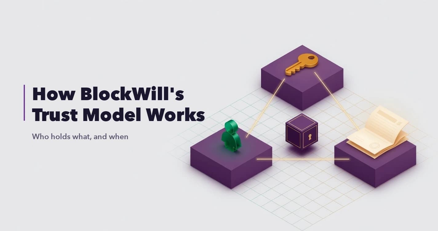 How BlockWill's Trust Model Works