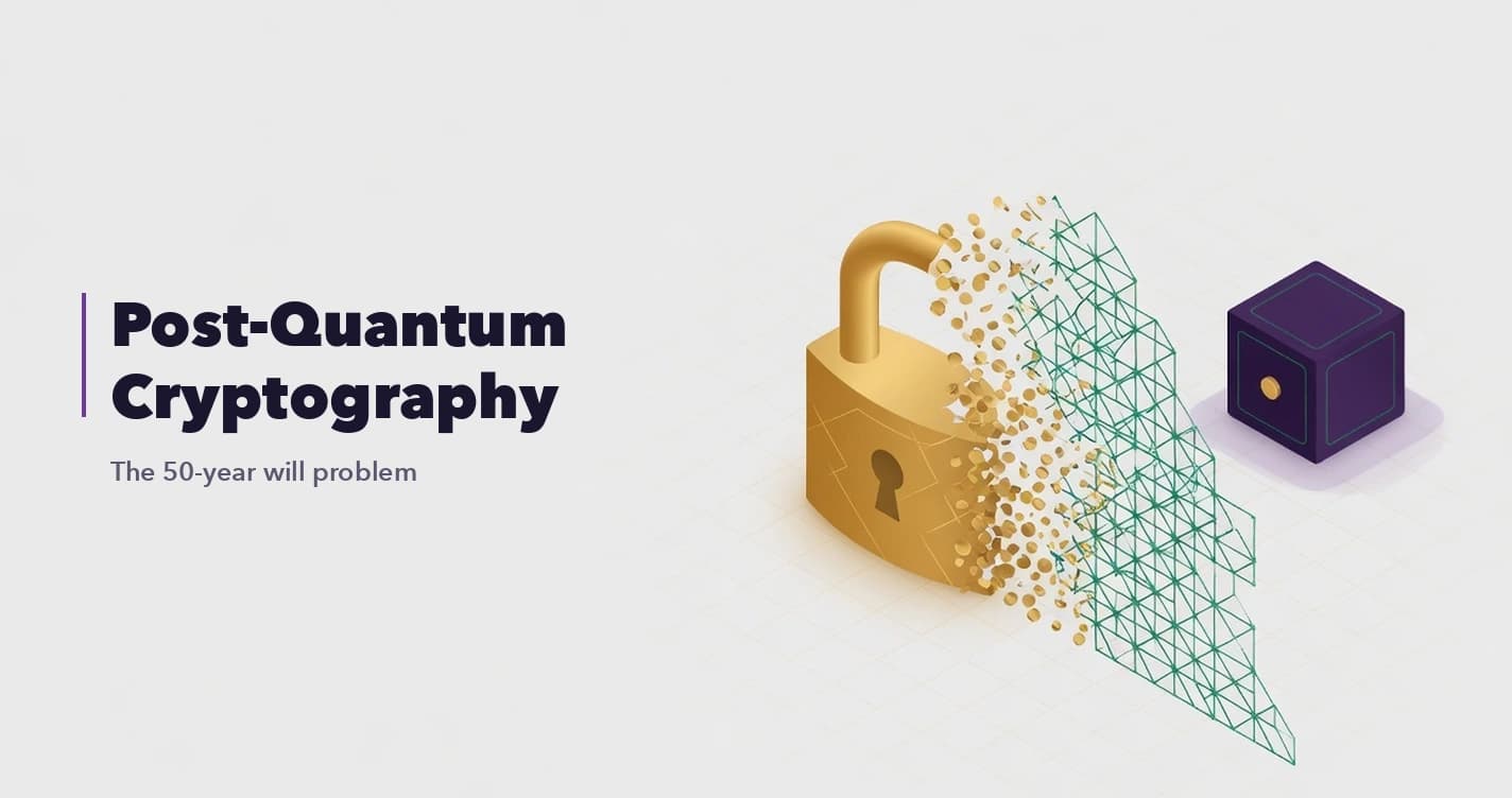 Post-Quantum Cryptography and the 50-Year Will Problem