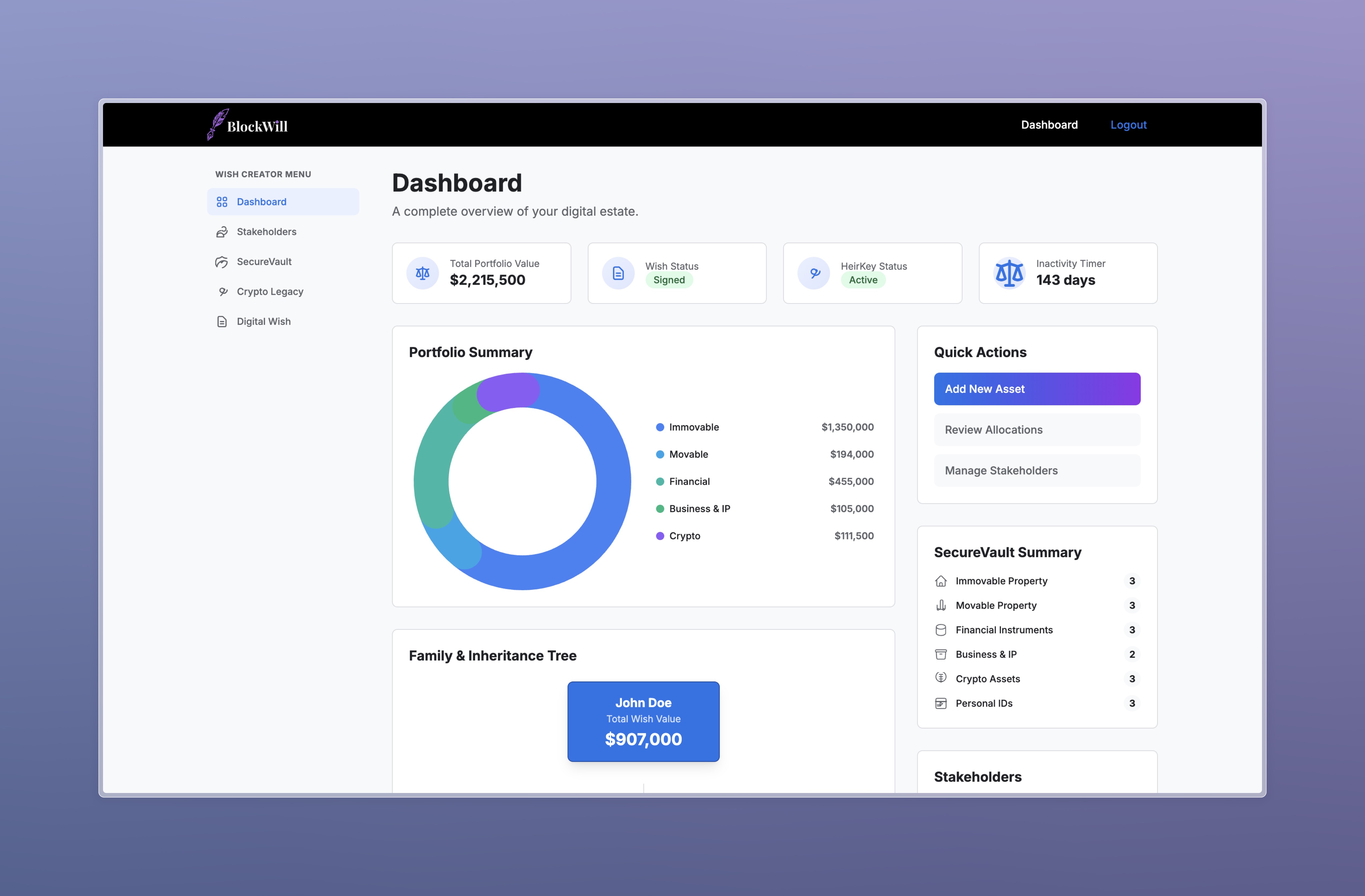 Landing page preview